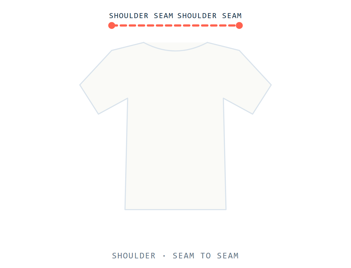 Shirt laid flat, back up, with a dashed line across the top from one shoulder seam point to the other.